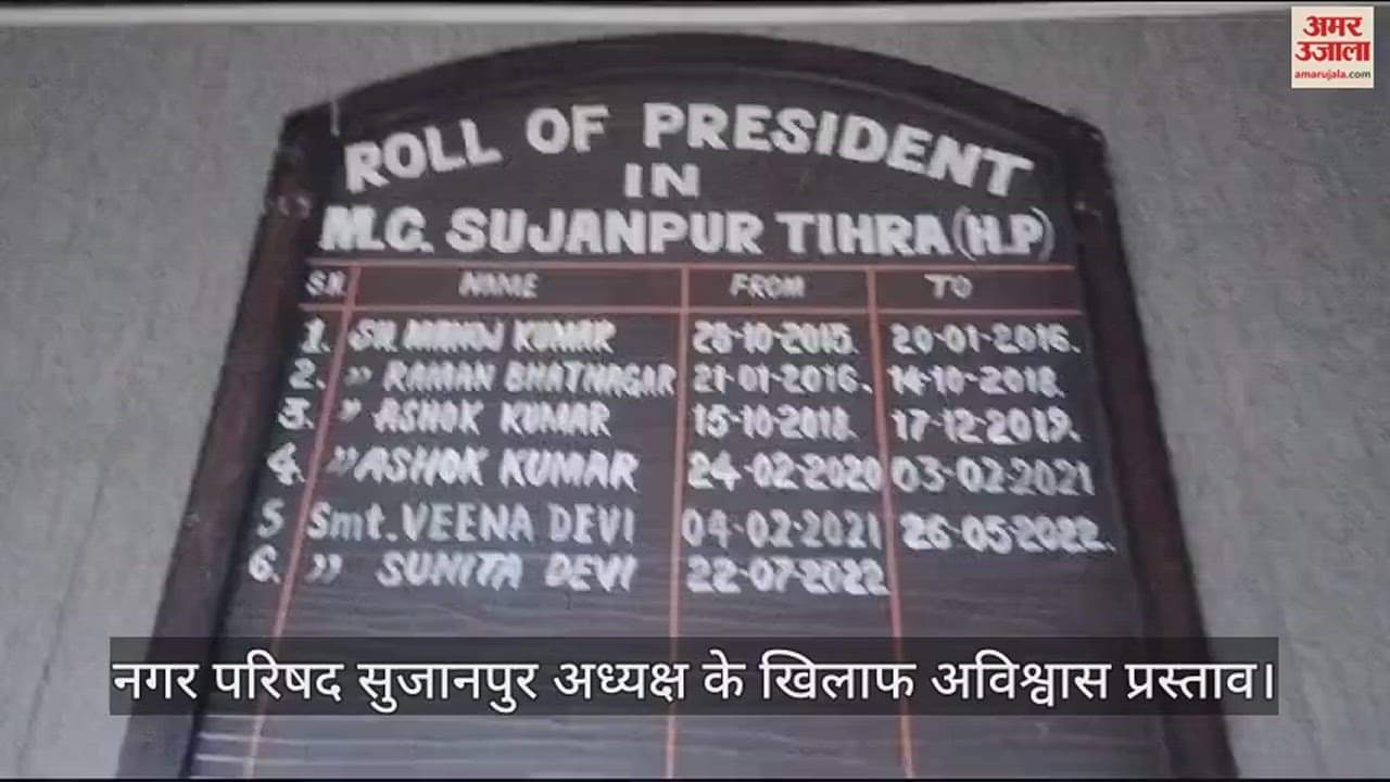 VIDEO : No confidence motion against Municipal Council Sujanpur Chairman