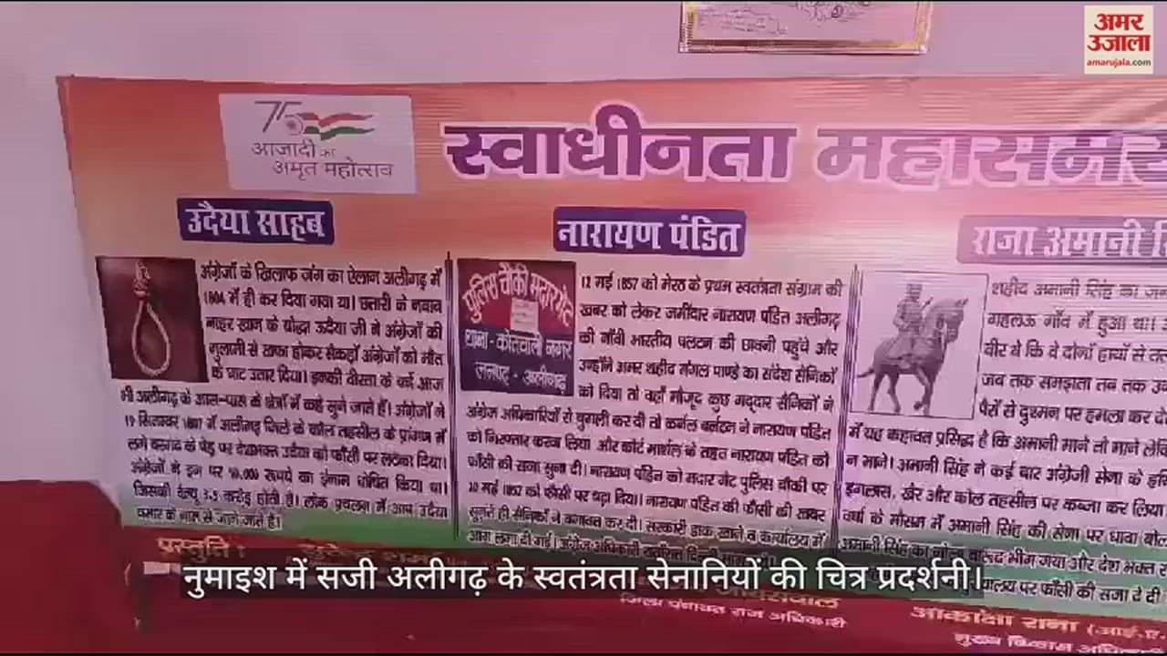 VIDEO : नुमाइश में सजी अलीगढ़ के स्वतंत्रता सेनानियों की चित्र प्रदर्शनी