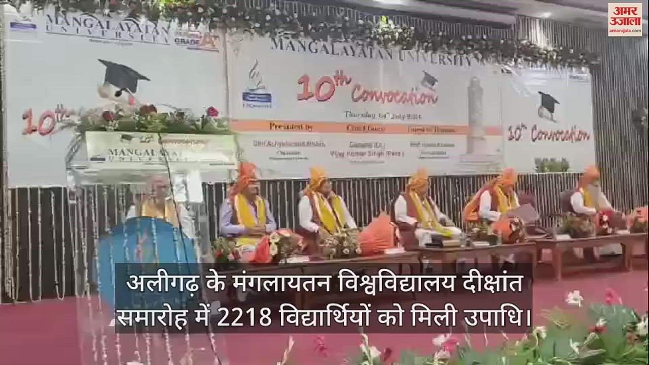 VIDEO : अलीगढ़ के मंगलायतन विश्वविद्यालय दीक्षांत समारोह में 2218 विद्यार्थियों को मिली उपाधि