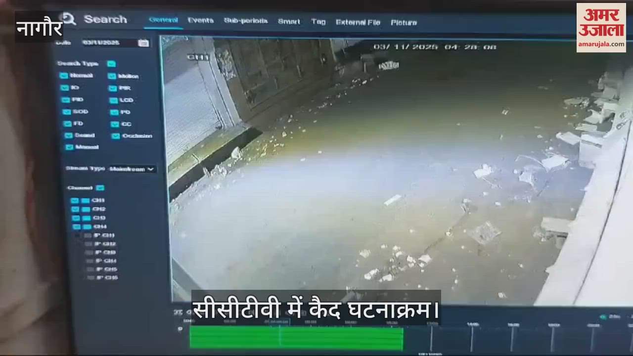 Nagaur Three masked miscreants reached market on bike robbed shop in 28 seconds watch video