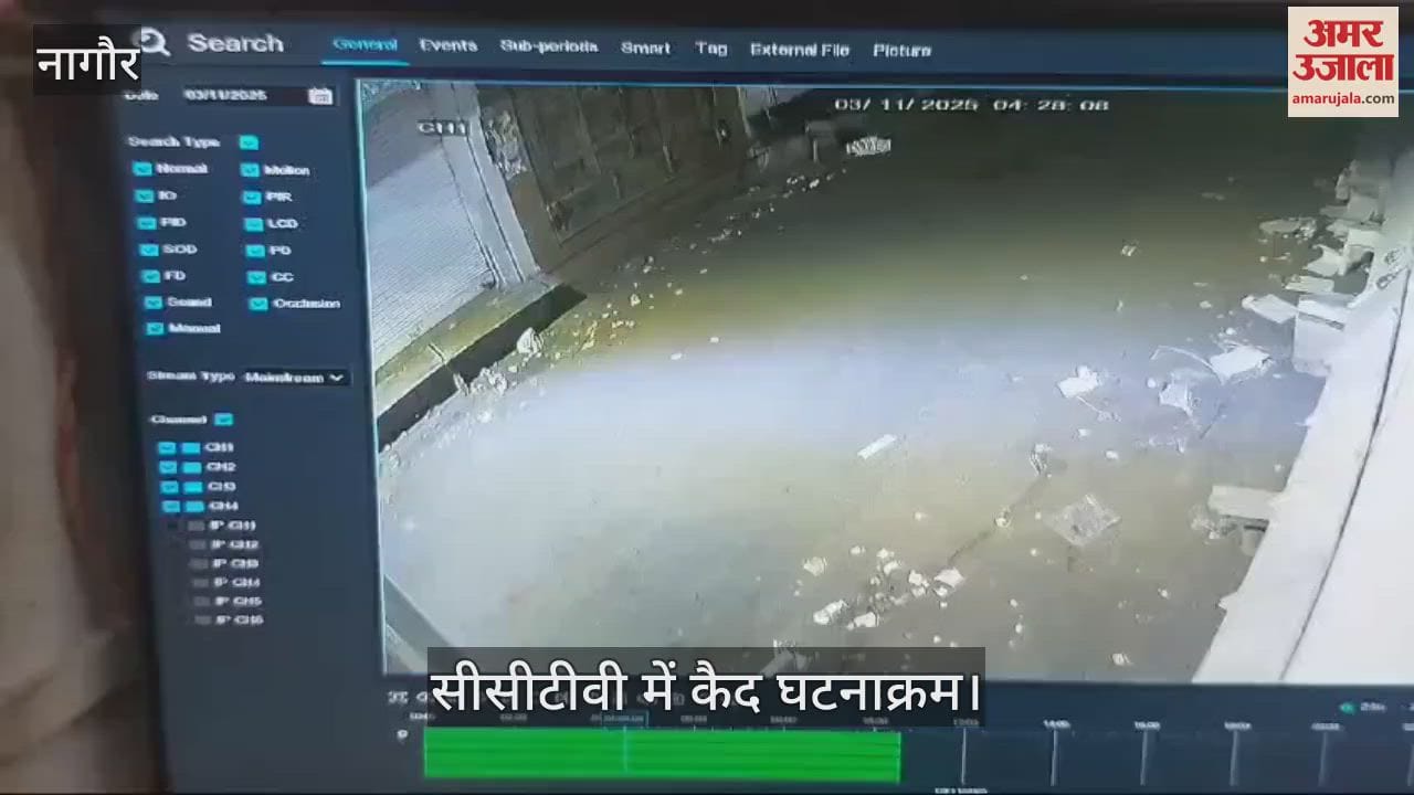 Nagaur Three masked miscreants reached market on bike robbed shop in 28 seconds watch video