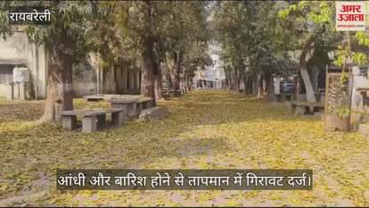 VIDEO : Raebareli: बारिश और आंधी से बदला मौसम, अगले 24 घंटे तक मौसम ऐसा ही रहने का अनुमान