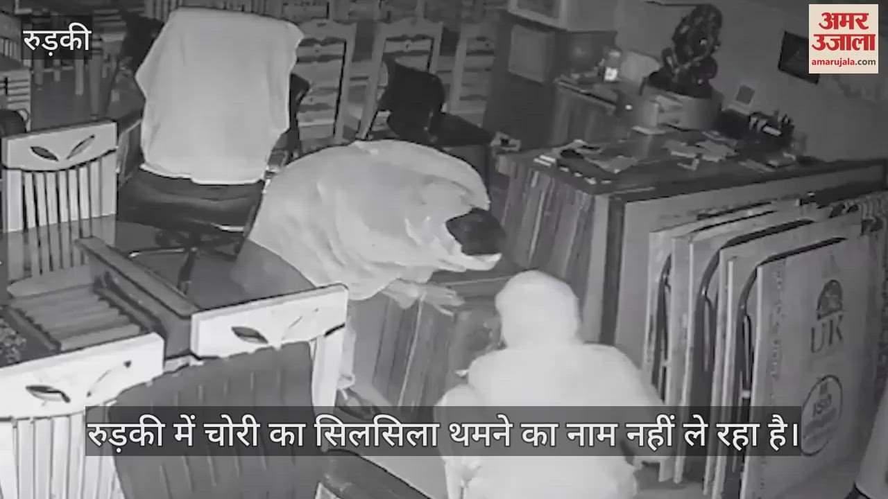 VIDEO : Roorkee Crime Miscreants Done Loot in furniture showroom incident was captured on CCTV