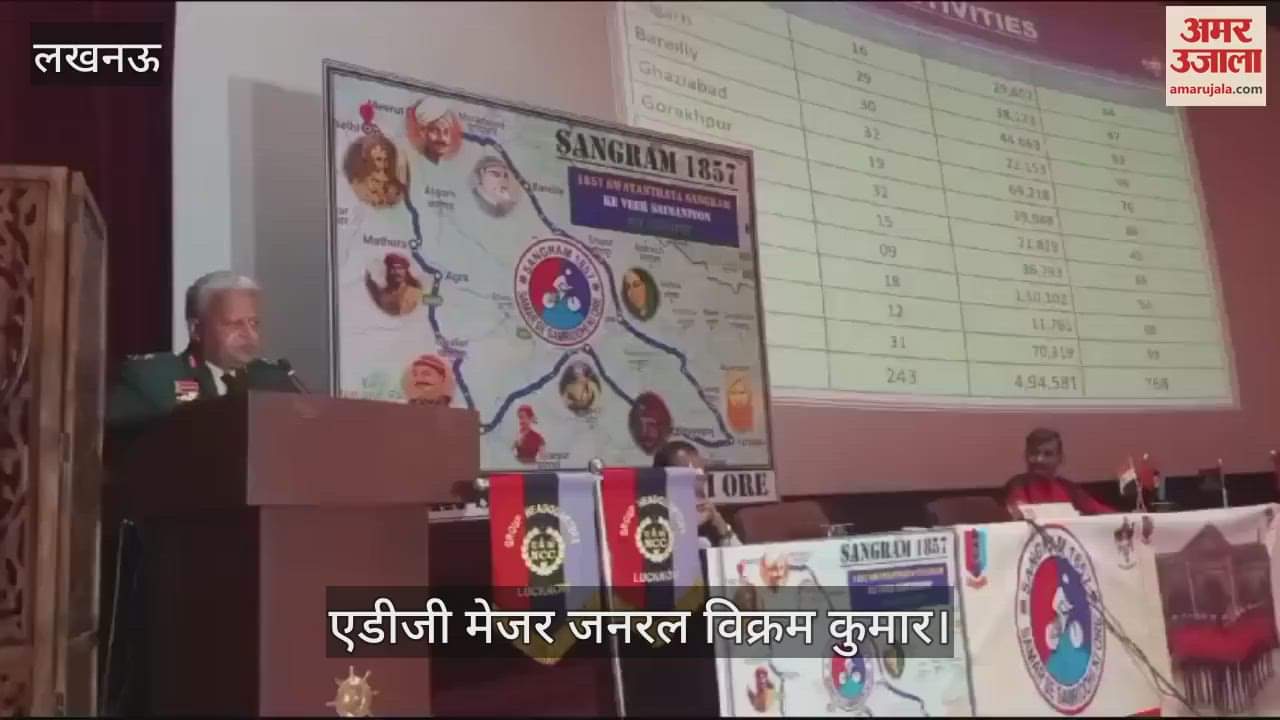 VIDEO : Lucknow: संग्राम 1857 साइक्लोथॉन को लेकर दी गई ये जानकारियां, देखें वीडियो