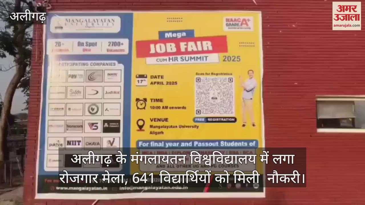 अलीगढ़ के मंगलायतन विश्वविद्यालय में लगा रोजगार मेला, 641 विद्यार्थियों को मिली  नौकरी