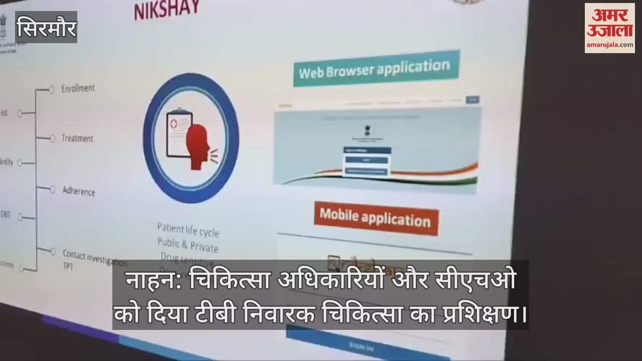 Training on TB preventive medicine given to medical officers and CHOs