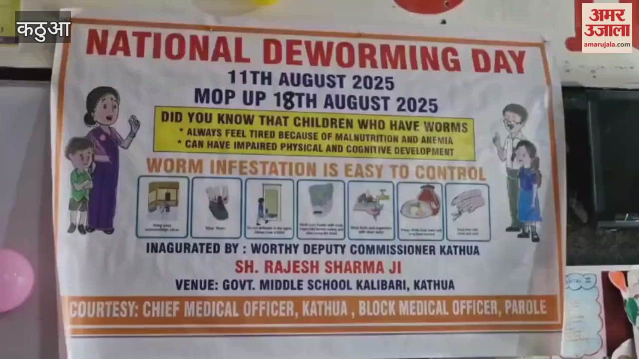 Deworming campaign started, 1.89 lakh children across the district will get Albendazole dose