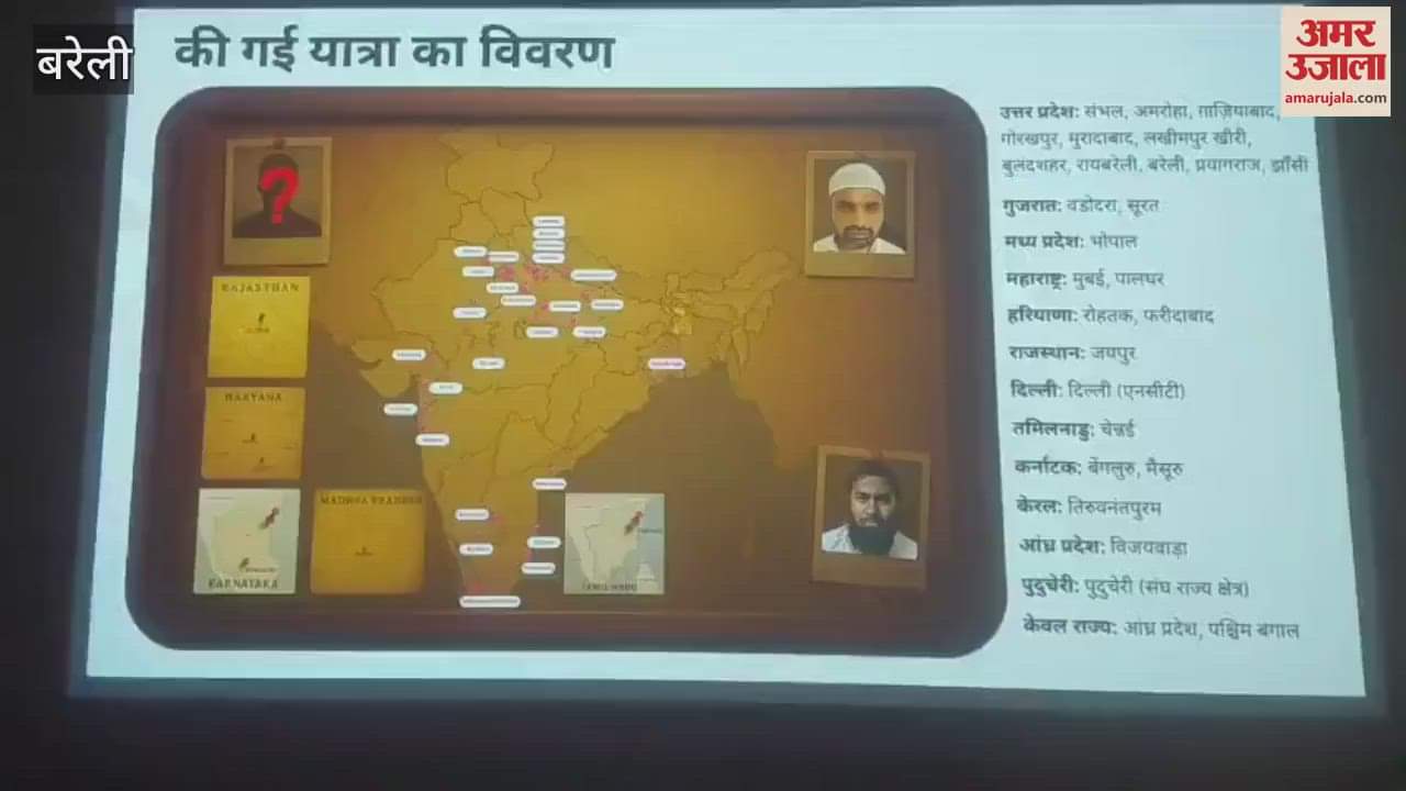 More than 200 Maulanas in Abdul Majeed conversion gang