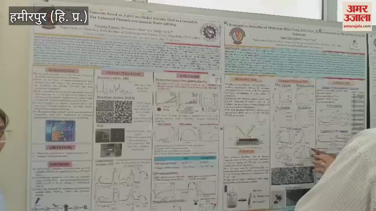 On the second day of the international conference at NIT Hamirpur posters of 40 research papers were presented experts evaluated them