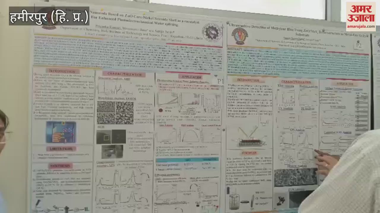 On the second day of the international conference at NIT Hamirpur posters of 40 research papers were presented experts evaluated them