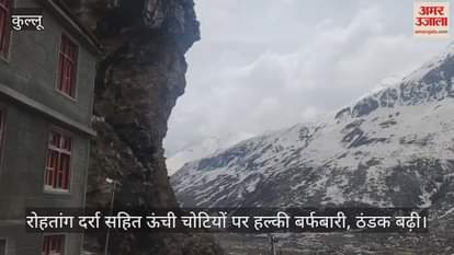 Light snowfall on high peaks including Rohtang Pass
