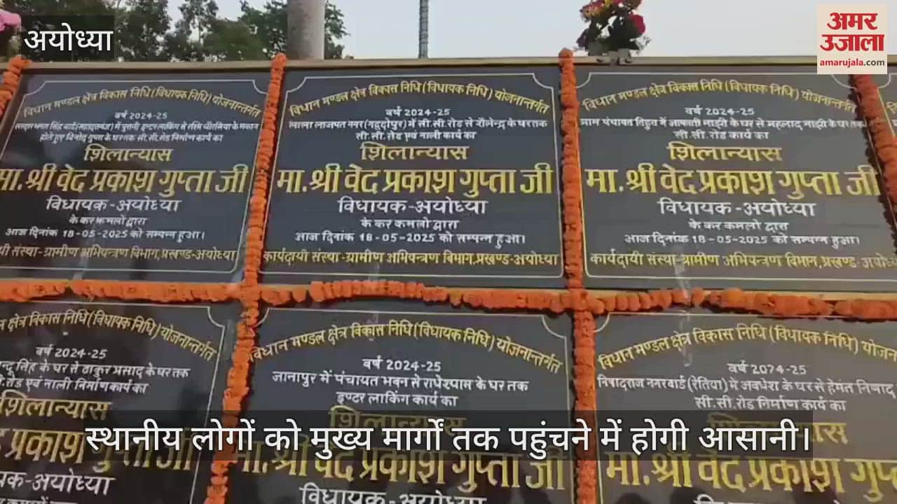 Ayodhya: 13 करोड़ की लागत से 65 सड़कों का लोकार्पण व शिलान्यास, सुगम होगा आवागमन