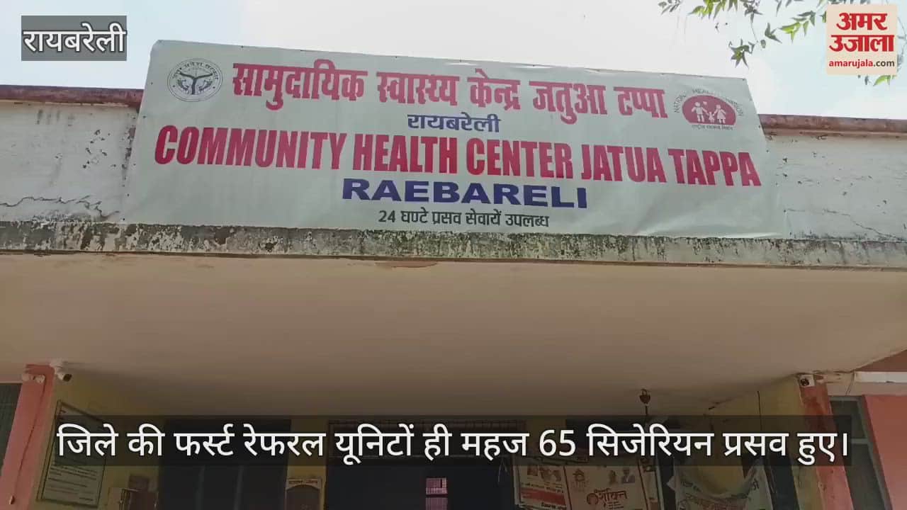 VIDEO: Raebareli: 14 सीएचसी में नहीं होता सिजेरियन प्रसव, रेफर कर दी जा रहीं गंभीर हालत में आ रही गर्भवती