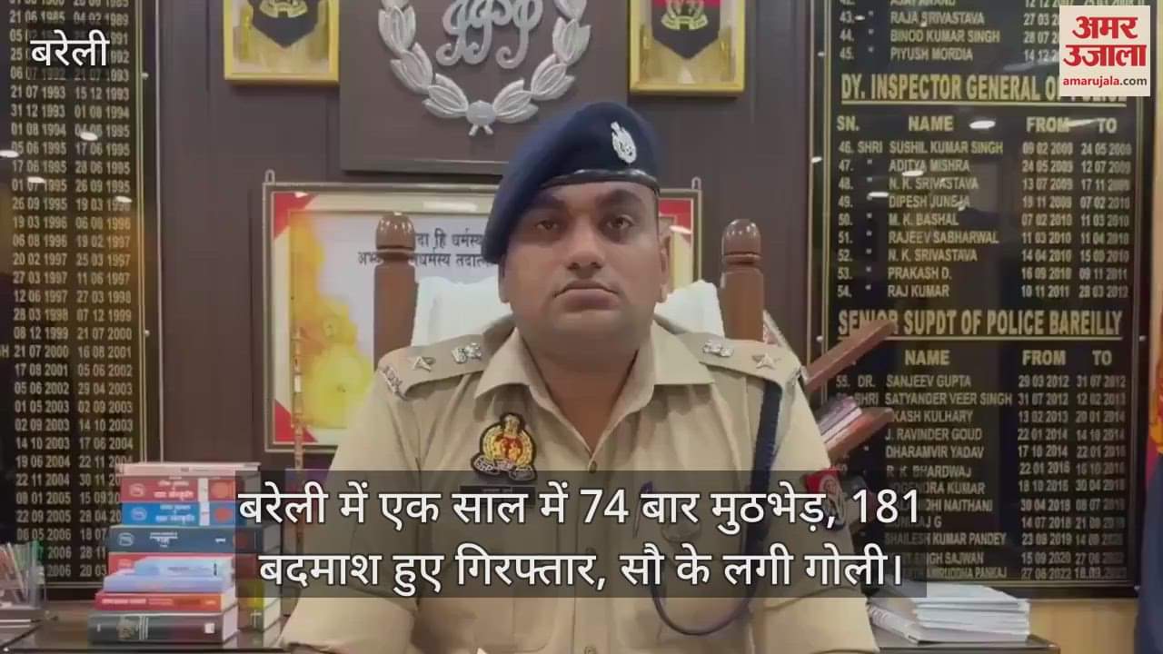 Bareilly police arrested 181 criminals in one year
