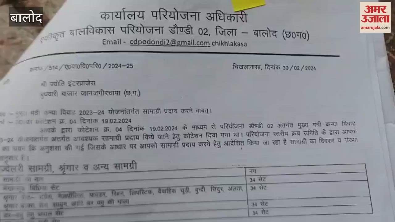 बालोद में भ्रष्ट्राचार का खुलासा: फरवरी का महीना बनाया 30 दिन का, फोन पे से किया भुगतान