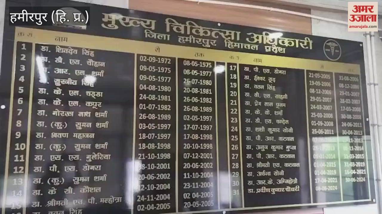 Hamirpur Urdu records will no longer be a hassle, the health department has found a person to translate Urdu