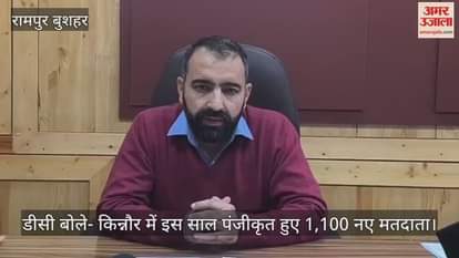 DC said – 1,100 new voters were registered in Kinnaur this year