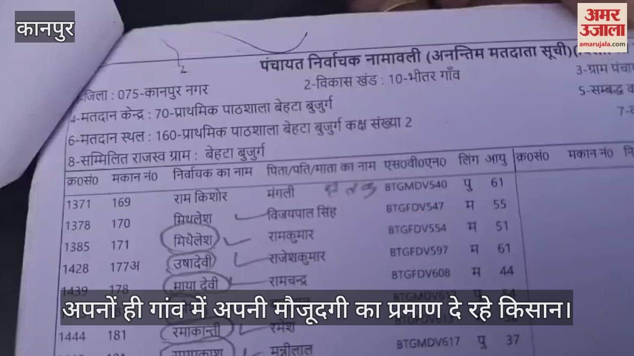 कानपुर: जिंदा ग्रामीणों के नाम मतदाता सूची से गायब, 173 लोग खुद को जीवित साबित करने को मजबूर