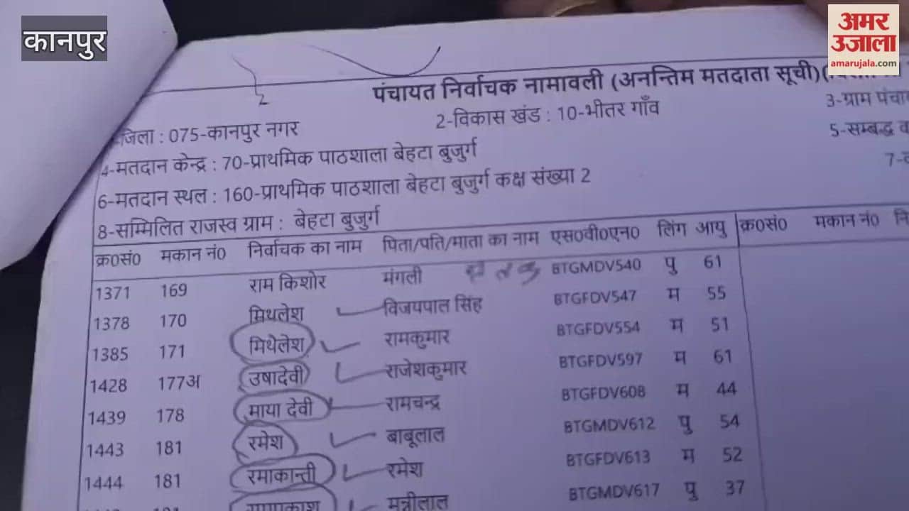 Behta Buzurg: Names of living villagers missing, deceased included in voter list
