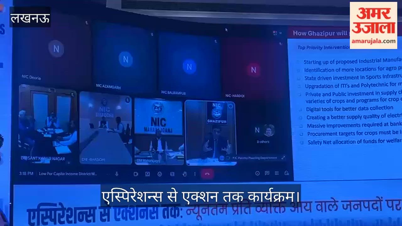 VIDEO: उत्तर प्रदेश राज्य परिवर्तन आयोग की ओर से आयोजित एस्पिरेशन्स से एक्शन तक कार्यक्रम