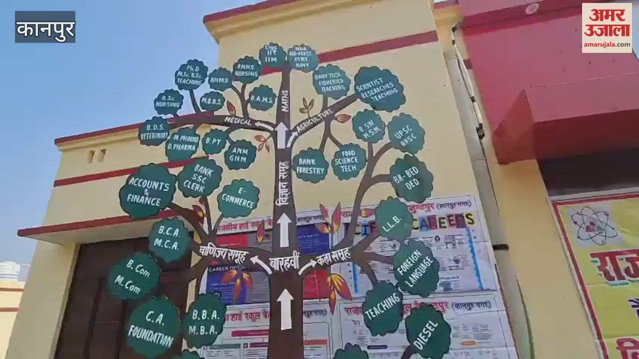 Career Counseling for Girls Held at Government High School, Baikunthpur