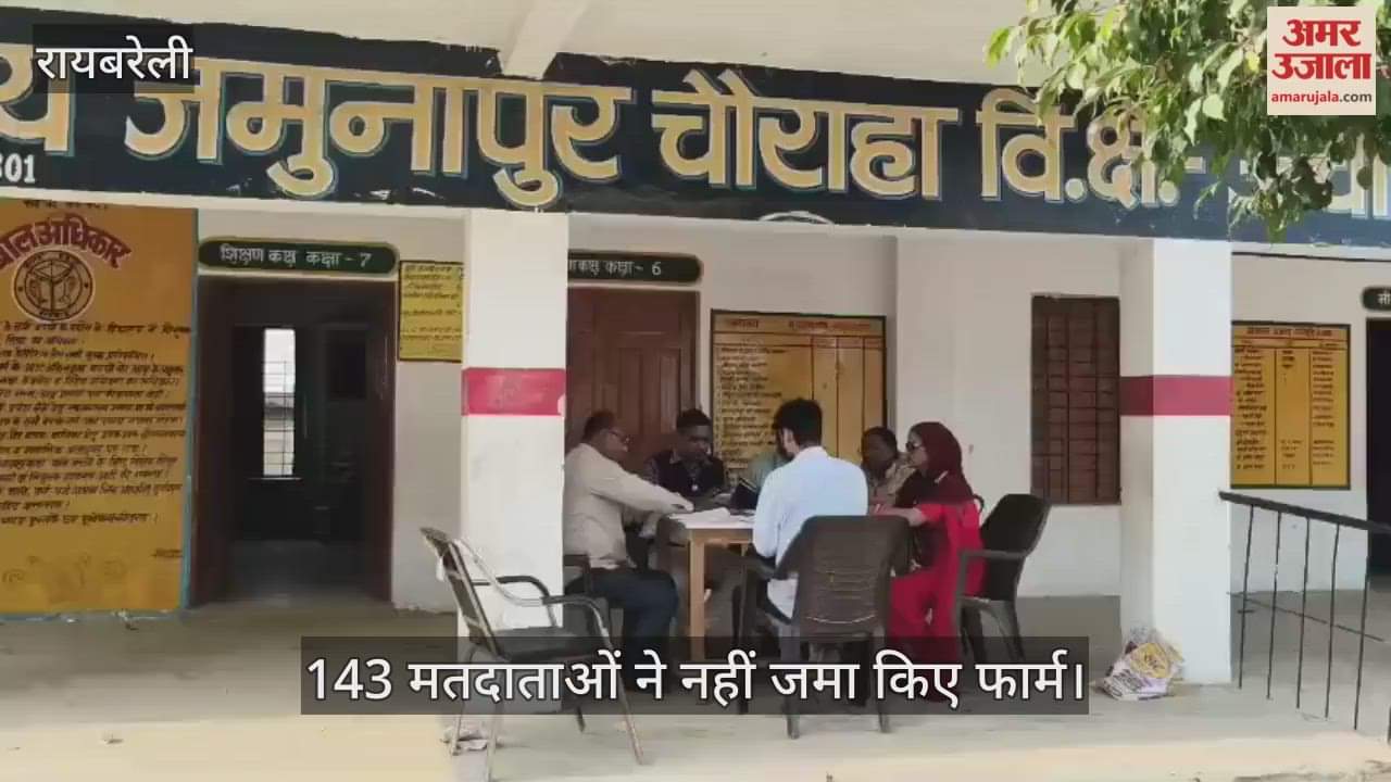 VIDEO: मतदान केंद्रों पर हुआ एसआईआर का काम, 143 मतदाताओं ने नहीं जमा किए फार्म