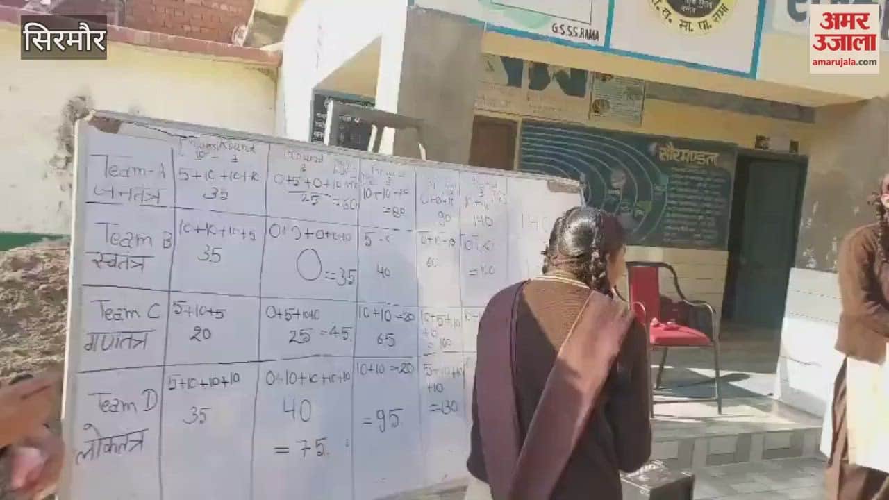 Sirmour Democracy team won the quiz competition in Government Senior Secondary School Rama