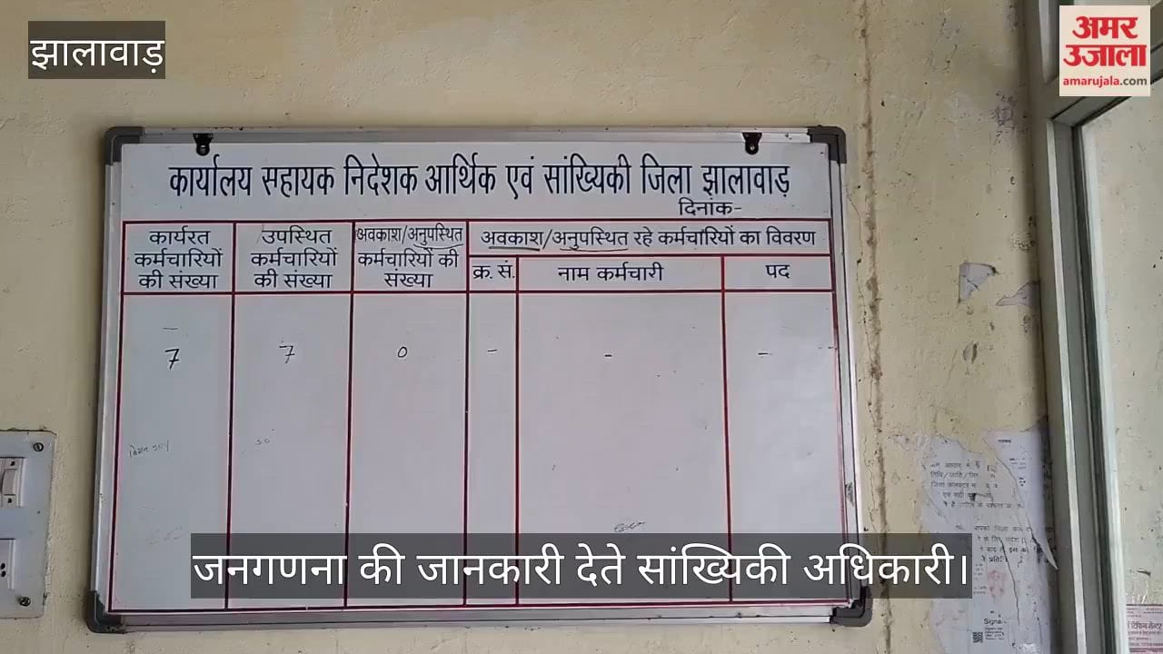 After Nearly 15 Years Census to be Conducted in Jhalawar in 2 Phases 4000 Personnel to Conduct Digital Survey