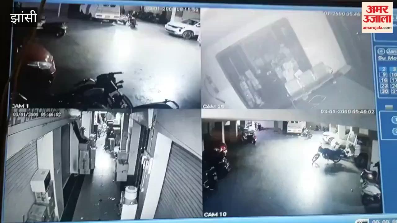 Two lakh rupees looted from Ramraja Medicine Market after holding guards hostage; miscreants wearing burqas and helmets caught on CCTV.