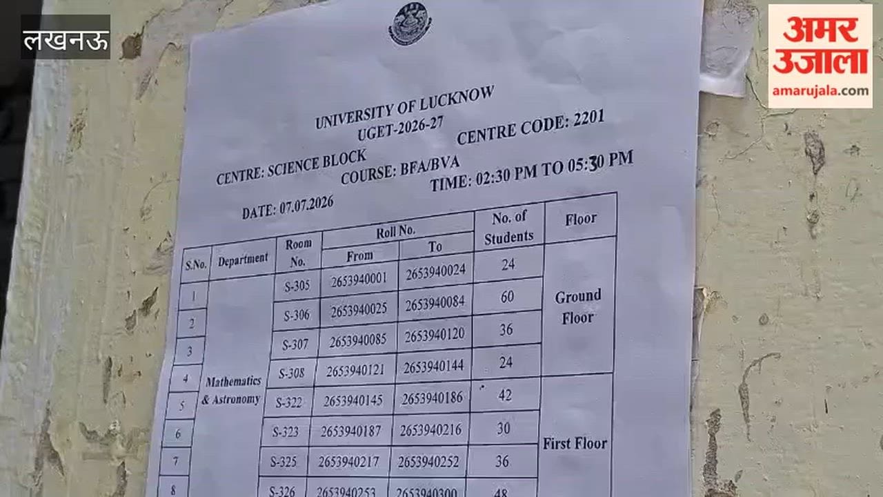 लखनऊ विश्वविद्यालय के साइंस विभाग में प्रवेश परीक्षा आयोजित