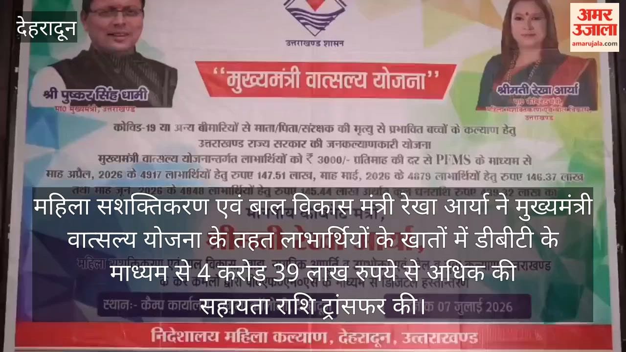 Under the Chief Minister Vatsalya Yojana Rs 4.39 crore was transferred to the accounts of beneficiaries