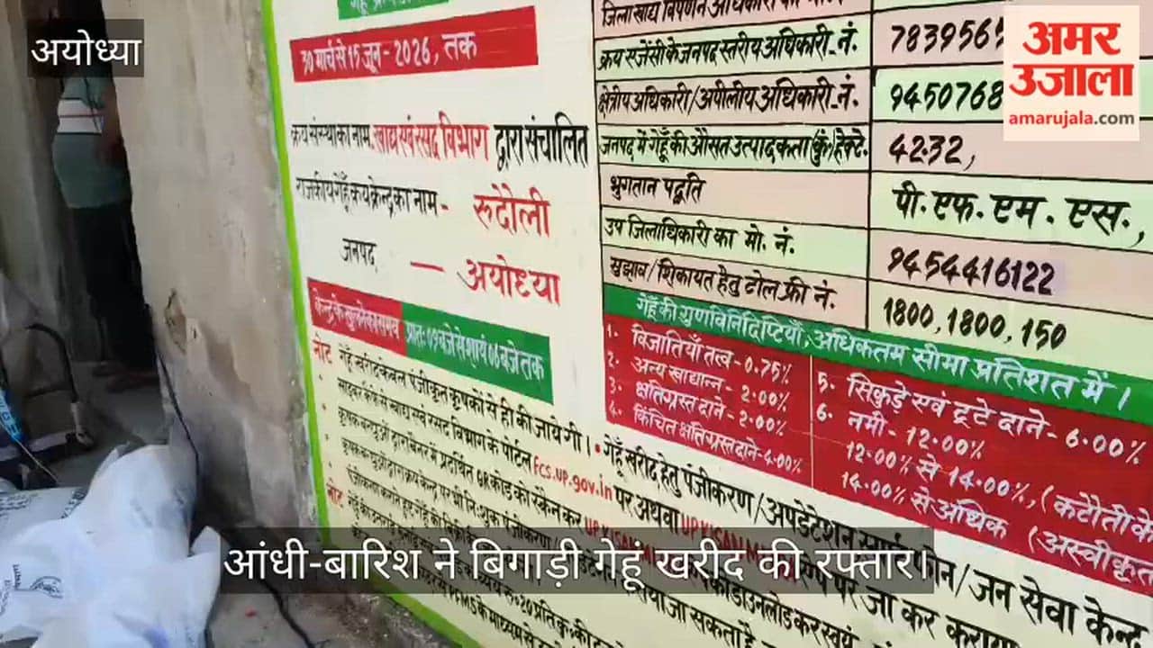 अयोध्या में आंधी-बारिश ने बिगाड़ी गेहूं खरीद की रफ्तार, क्रय केंद्रों पर पसरा सन्नाटा