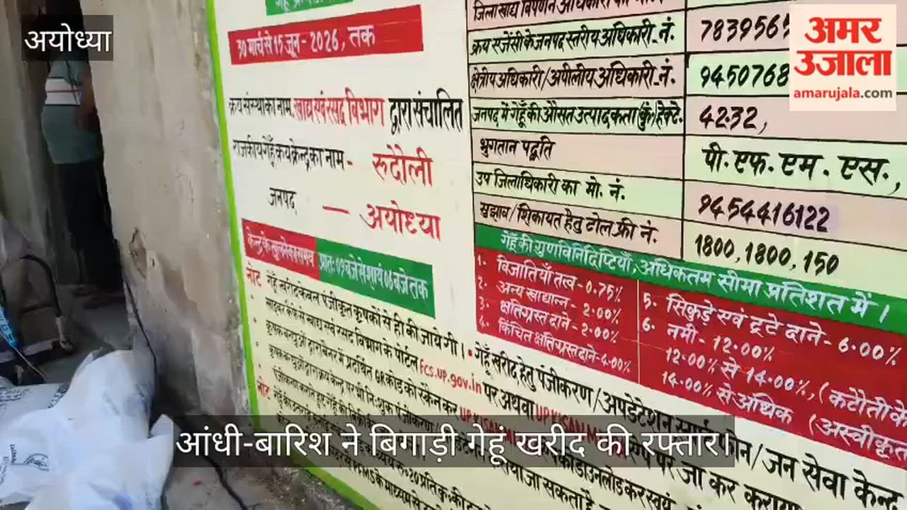 अयोध्या में आंधी-बारिश ने बिगाड़ी गेहूं खरीद की रफ्तार, क्रय केंद्रों पर पसरा सन्नाटा