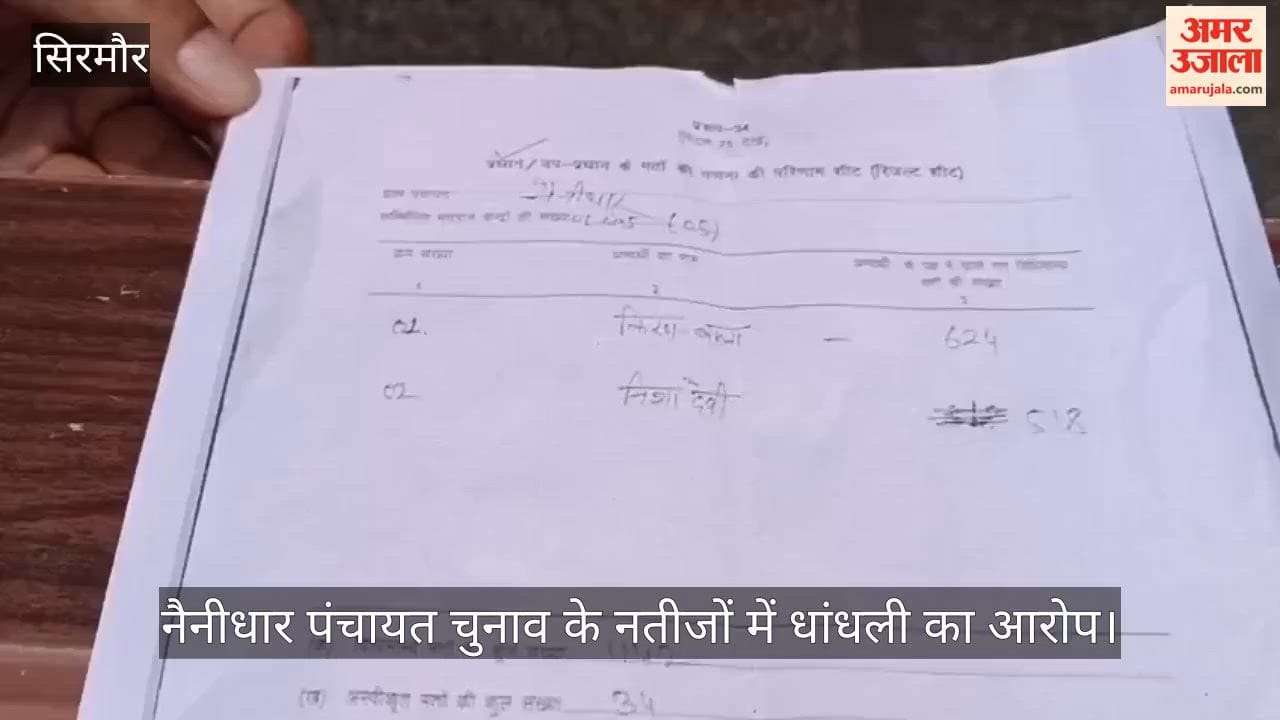 Allegations of Rigging in Nainidhar Panchayat Election Results; Candidate's Husband Beaten for Protesting
