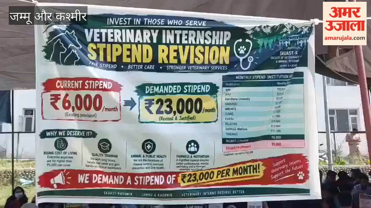 SKUAST-K veterinary interns protest