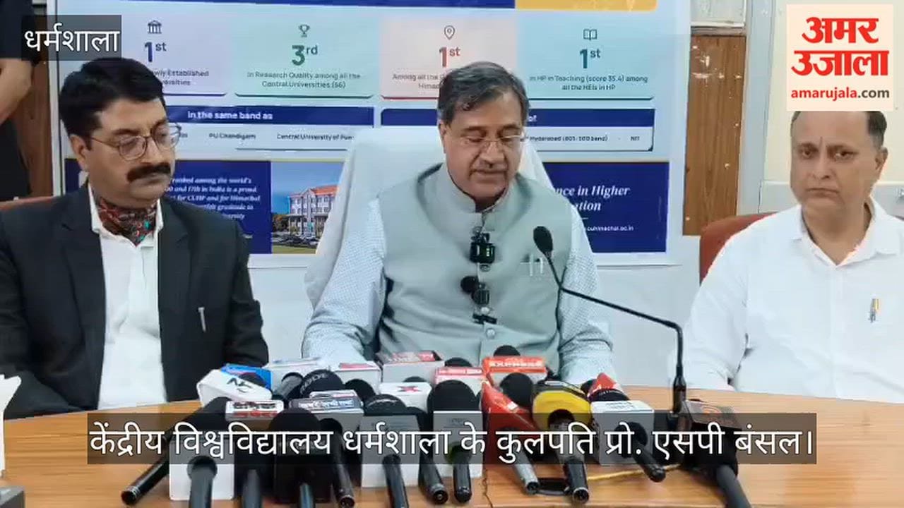 Dharamshala: Central University included in World University Ranking for the first time