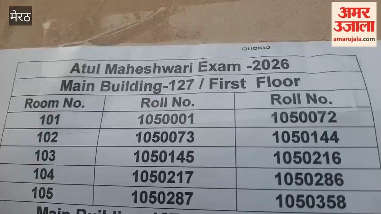 Meerut: Atul Maheshwari Scholarship Examination 2026 held at IIMT